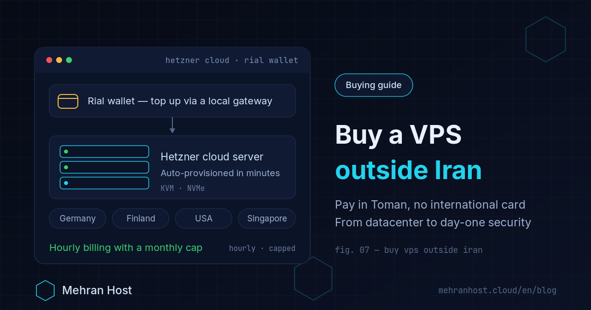 Buying a VPS outside Iran with Toman payment from a single panel, on Hetzner datacenters in Germany, Finland, the US and Singapore