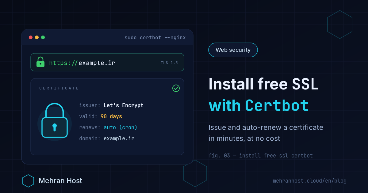 Installing a free SSL certificate with Certbot and enabling HTTPS on a Linux server with Let's Encrypt
