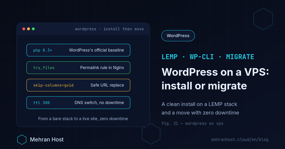Installing WordPress on a VPS step by step: preparing the Nginx, PHP and MariaDB stack, creating the database, moving files and database from shared hosting, testing with the hosts file and switching the A record with a low TTL