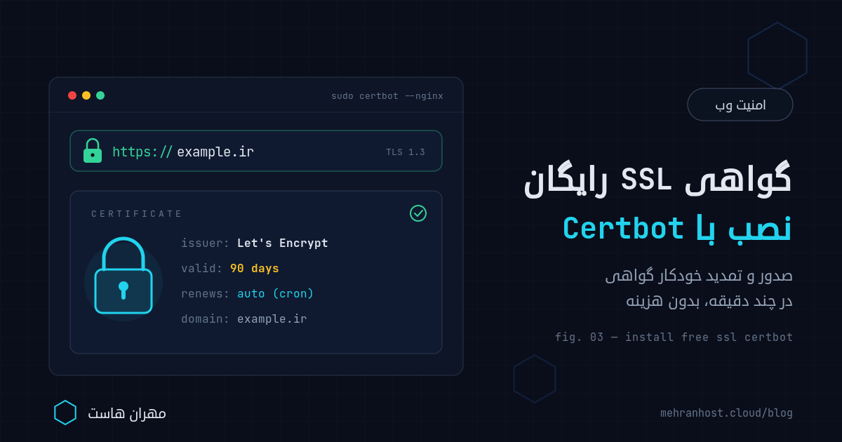 نصب SSL رایگان با Certbot و فعال‌سازی HTTPS روی سرور لینوکس با گواهی Let's Encrypt