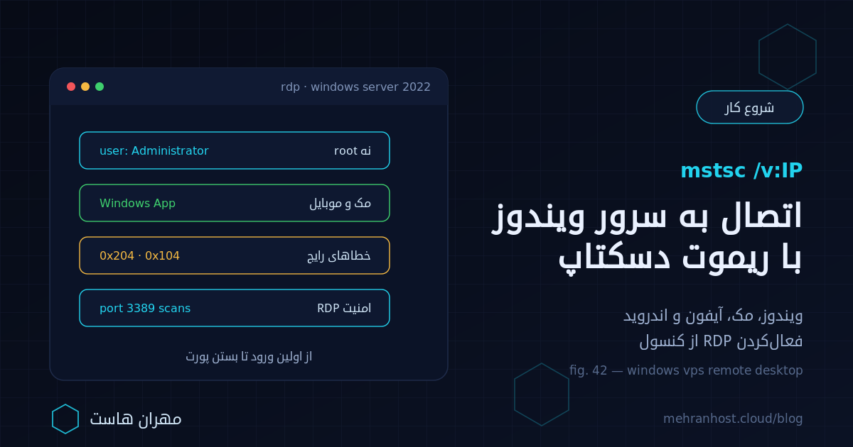 تصویر شاخص آموزش اتصال به سرور مجازی ویندوز با ریموت دسکتاپ: برنامه‌ی mstsc و Windows App با نام کاربری Administrator، فعال‌کردن RDP از کنسول تحت وب و بستن پورت ۳۳۸۹ در برابر اسکن خودکار