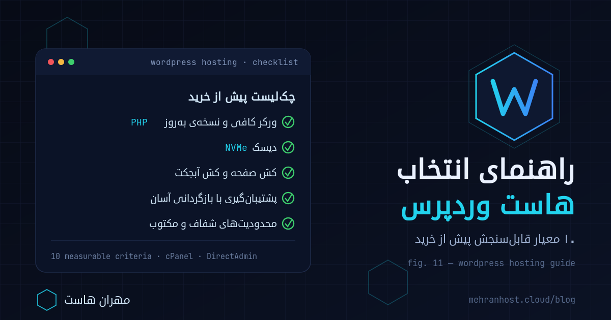 راهنمای انتخاب هاست وردپرس با ۱۰ معیار قابل‌سنجش از ورکر PHP و دیسک NVMe تا کش و پشتیبان‌گیری برای سایت‌های وردپرسی و ووکامرس