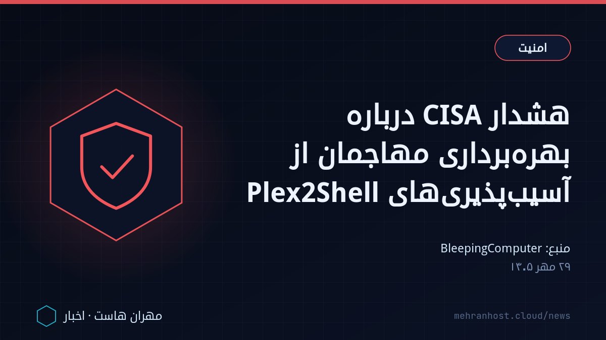 تصویر خبر: هشدار CISA درباره بهره‌برداری مهاجمان از آسیب‌پذیری‌های Plex2Shell — امنیت، به نقل از BleepingComputer