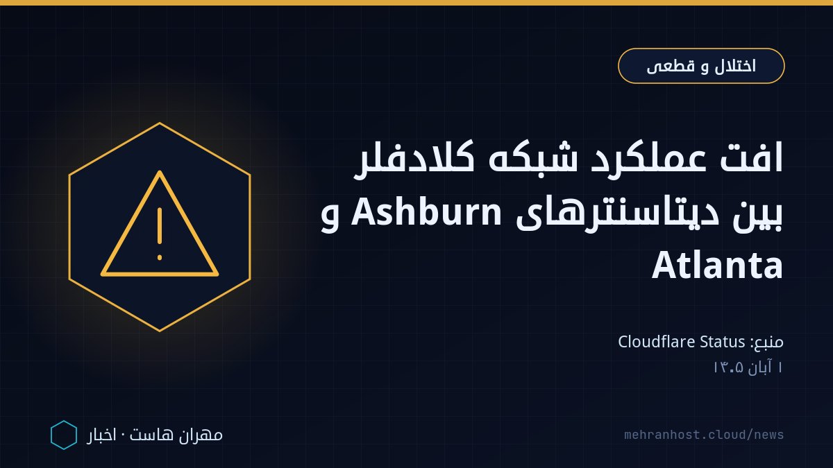 تصویر خبر: افت عملکرد شبکه کلادفلر بین دیتاسنترهای Ashburn و Atlanta — اختلال و قطعی، به نقل از Cloudflare Status