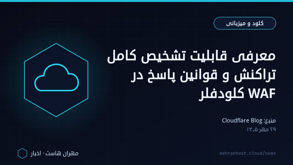 تصویر خبر: معرفی قابلیت تشخیص کامل تراکنش و قوانین پاسخ در WAF کلودفلر — کلود و میزبانی، به نقل از Cloudflare Blog