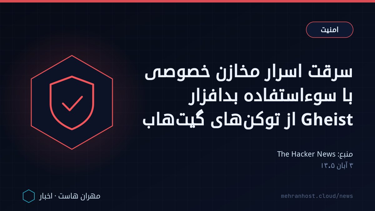 تصویر خبر: سرقت اسرار مخازن خصوصی با سوءاستفاده بدافزار Gheist از توکن‌های گیت‌هاب — امنیت، به نقل از The Hacker News