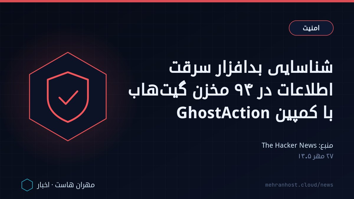 تصویر خبر: شناسایی بدافزار سرقت اطلاعات در ۹۴ مخزن گیت‌هاب با کمپین GhostAction — امنیت، به نقل از The Hacker News