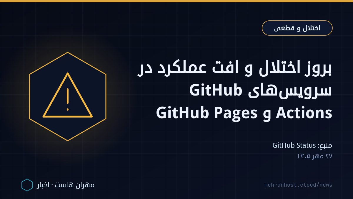تصویر خبر: بروز اختلال و افت عملکرد در سرویس‌های GitHub Actions و GitHub Pages — اختلال و قطعی، به نقل از GitHub Status