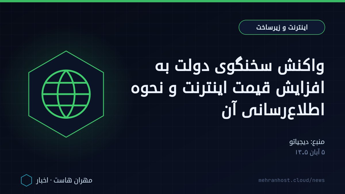 تصویر خبر: واکنش سخنگوی دولت به افزایش قیمت اینترنت و نحوه اطلاع‌رسانی آن — اینترنت و زیرساخت، به نقل از دیجیاتو