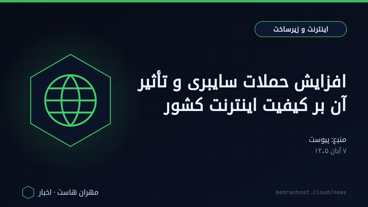 تصویر خبر: افزایش حملات سایبری و تأثیر آن بر کیفیت اینترنت کشور — اینترنت و زیرساخت، به نقل از پیوست