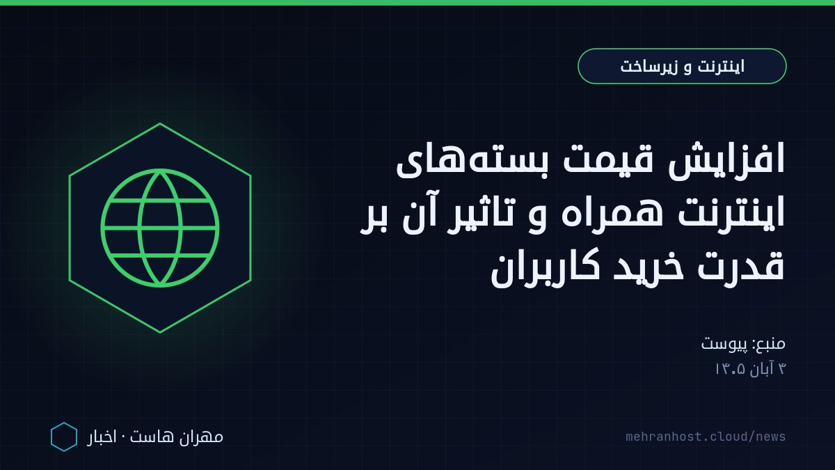 تصویر خبر: افزایش قیمت بسته‌های اینترنت همراه و تاثیر آن بر قدرت خرید کاربران — اینترنت و زیرساخت، به نقل از پیوست