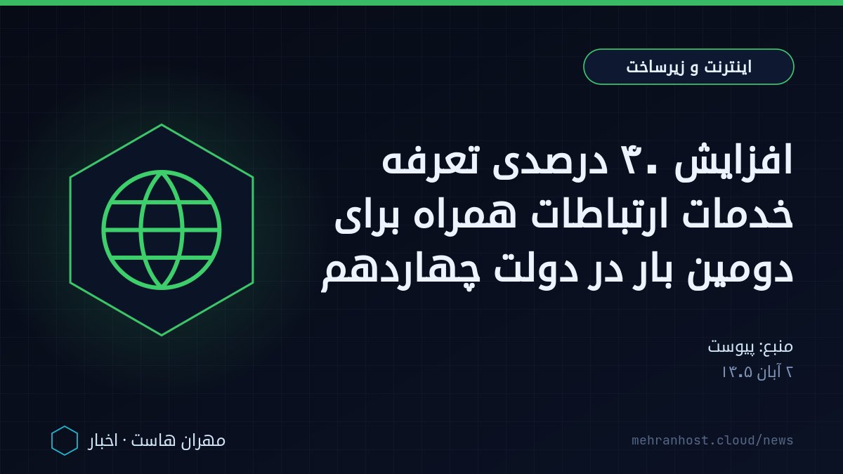 تصویر خبر: افزایش ۴۰ درصدی تعرفه خدمات ارتباطات همراه برای دومین بار در دولت چهاردهم — اینترنت و زیرساخت، به نقل از پیوست