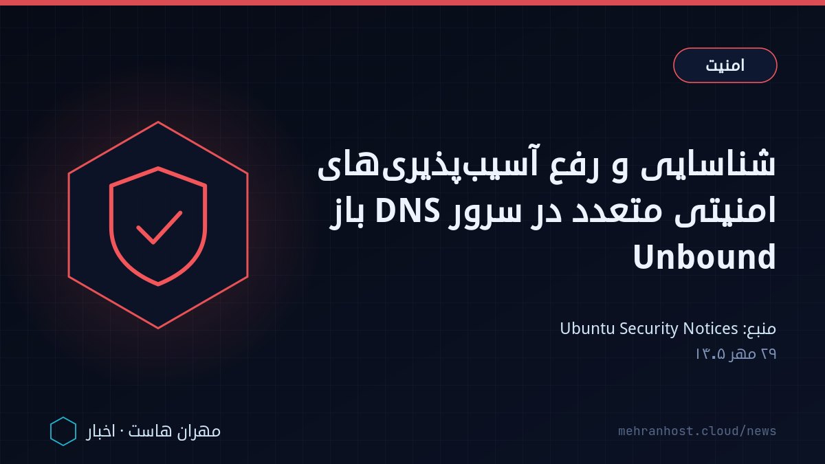 تصویر خبر: شناسایی و رفع آسیب‌پذیری‌های امنیتی متعدد در سرور DNS باز Unbound — امنیت، به نقل از Ubuntu Security Notices