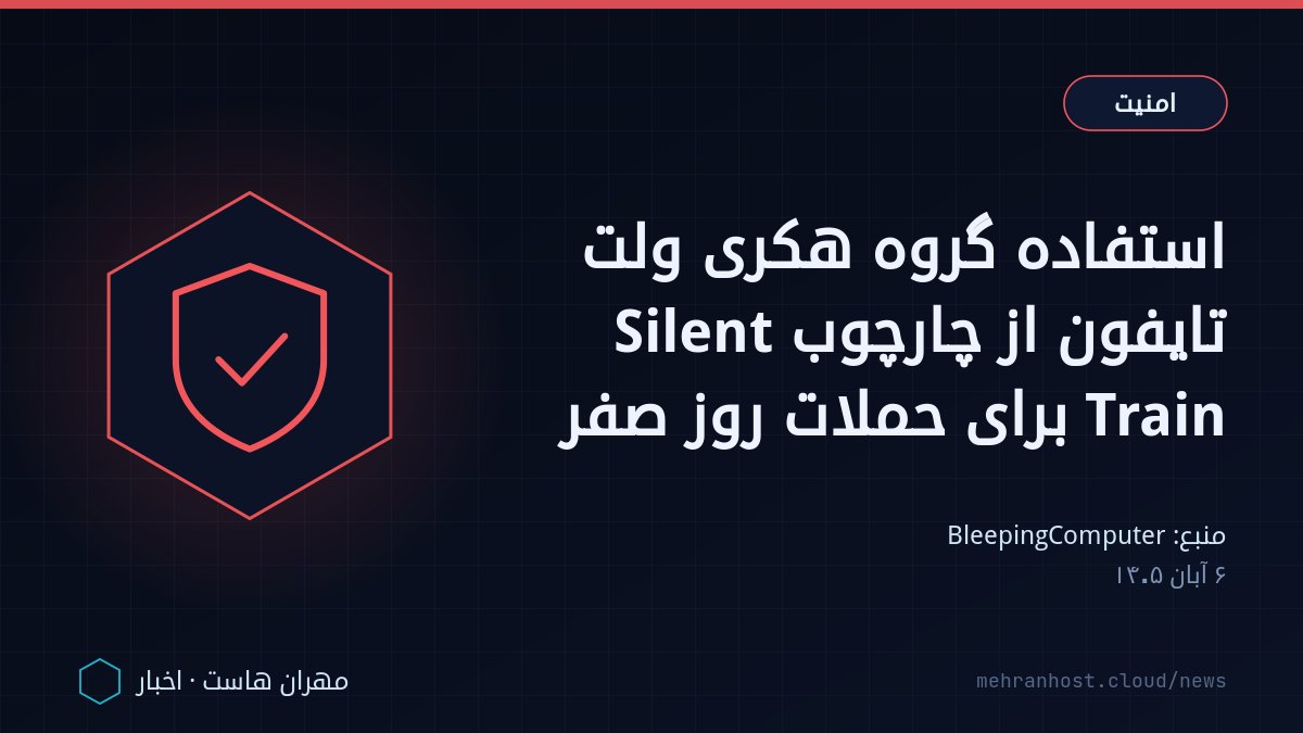 تصویر خبر: استفاده گروه هکری ولت تایفون از چارچوب Silent Train برای حملات روز صفر — امنیت، به نقل از BleepingComputer