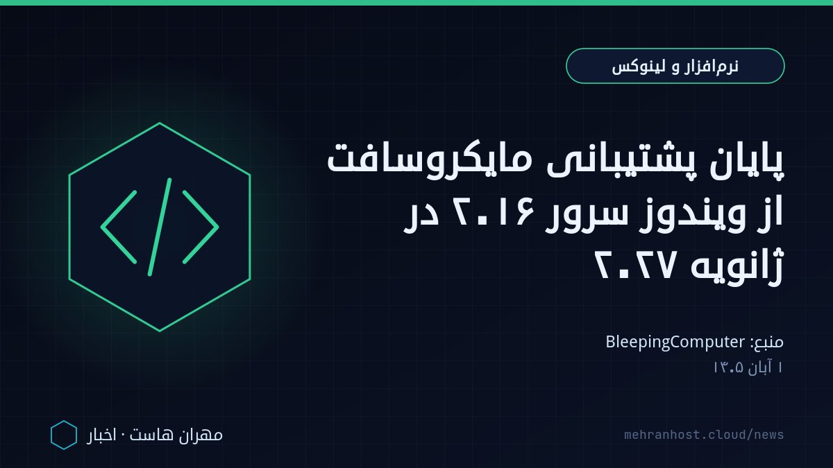 تصویر خبر: پایان پشتیبانی مایکروسافت از ویندوز سرور ۲۰۱۶ در ژانویه ۲۰۲۷ — نرم‌افزار و لینوکس، به نقل از BleepingComputer